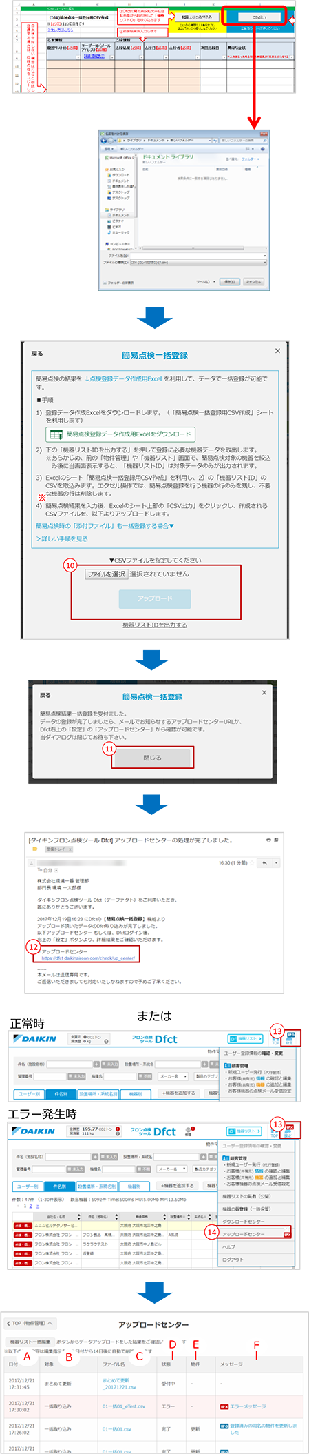 マニュアル ８ 簡易点検のお知らせと点検チェックの方法 4 1 Csvで一括で簡易点検の登録を行う Pc限定 D Fct ヘルプ