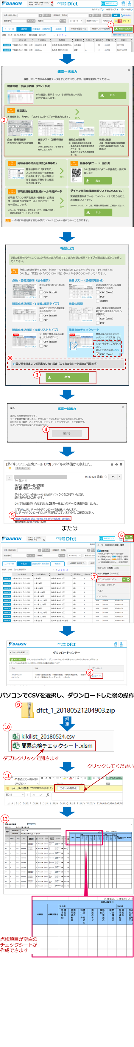 マニュアル 15 登録データの出力について 3 3 簡易点検チェックシート D Fct ヘルプ