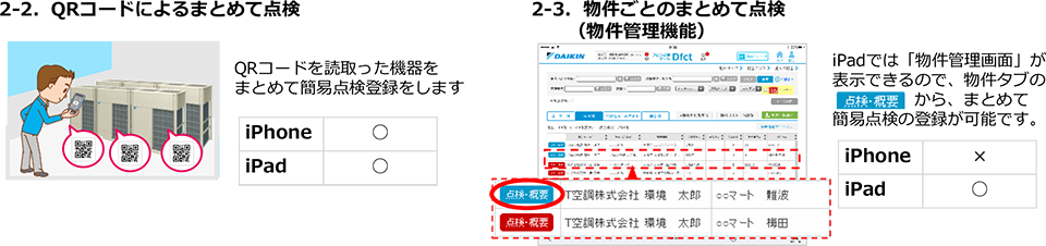 マニュアル ２ Qrアプリを用いた機器の点検 ２ ３ Qrコードを使用しない 物件ごとのまとめて点検 Ipad限定 D Fct Qr ヘルプ